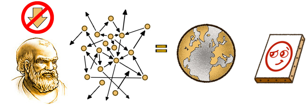 Democritus' World